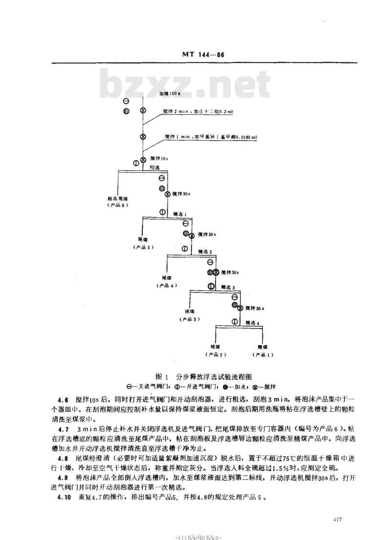 MT 144-1986 选煤实验室分步释放浮选试验方法
