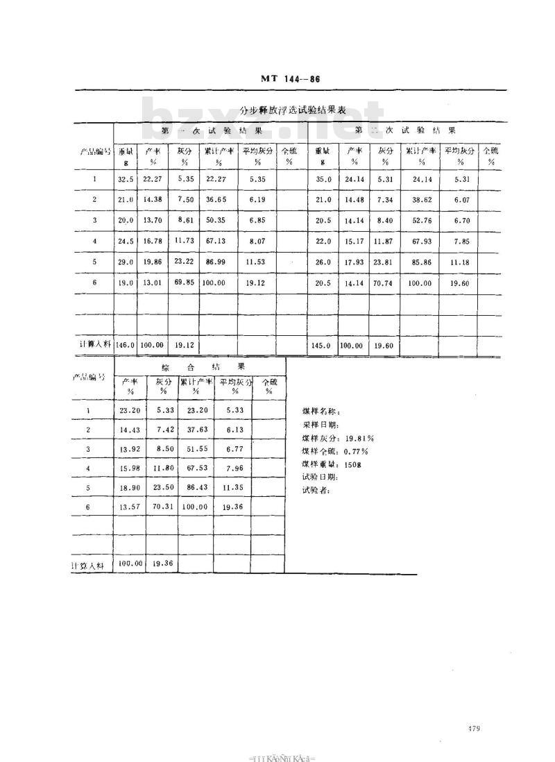 MT 144-1986 选煤实验室分步释放浮选试验方法