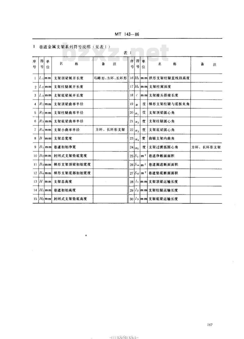 MT 143-1986 巷道金属支架系列