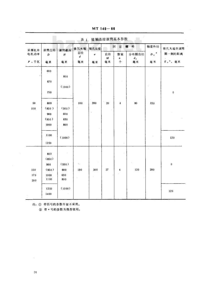 MT 140-1986 采煤机滚筒基本参数及连接方式