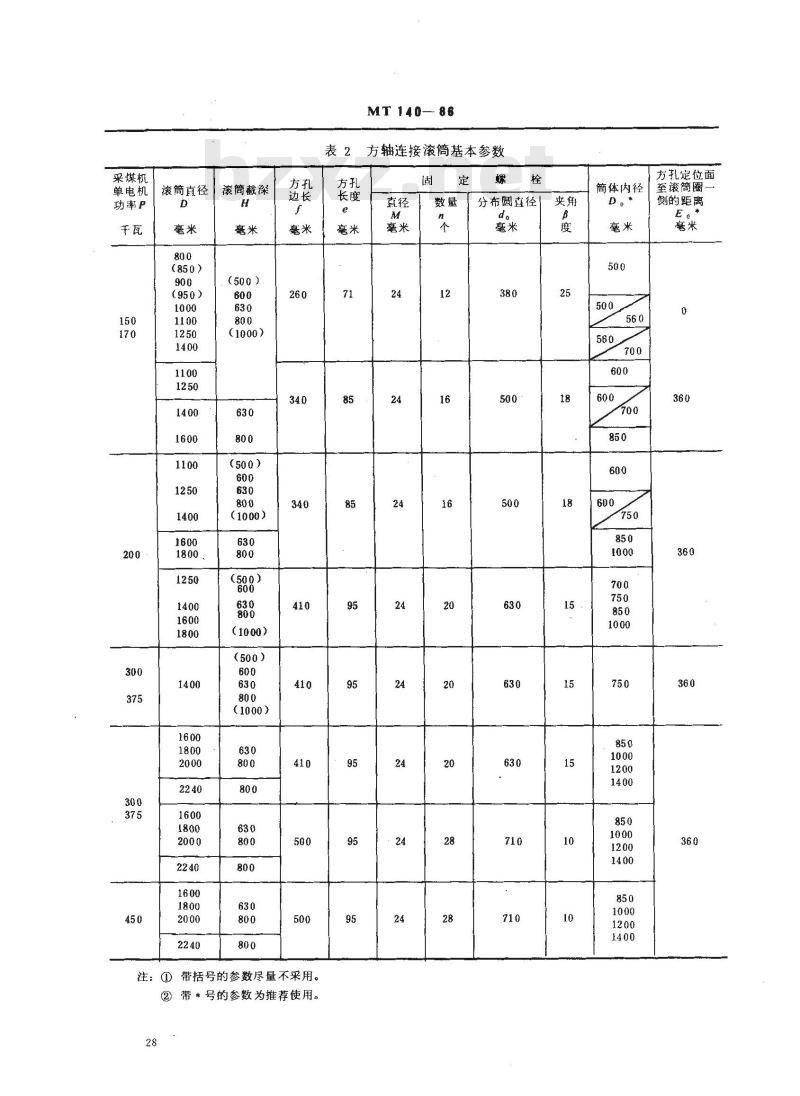 MT 140-1986 采煤机滚筒基本参数及连接方式