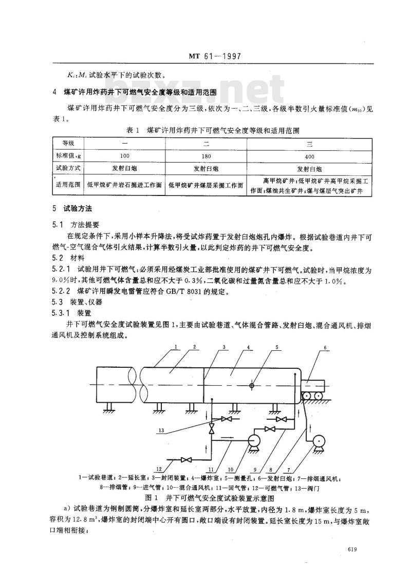 MT 61-1997 煤矿许用炸药井下可燃气安全度试验方法和判定规则