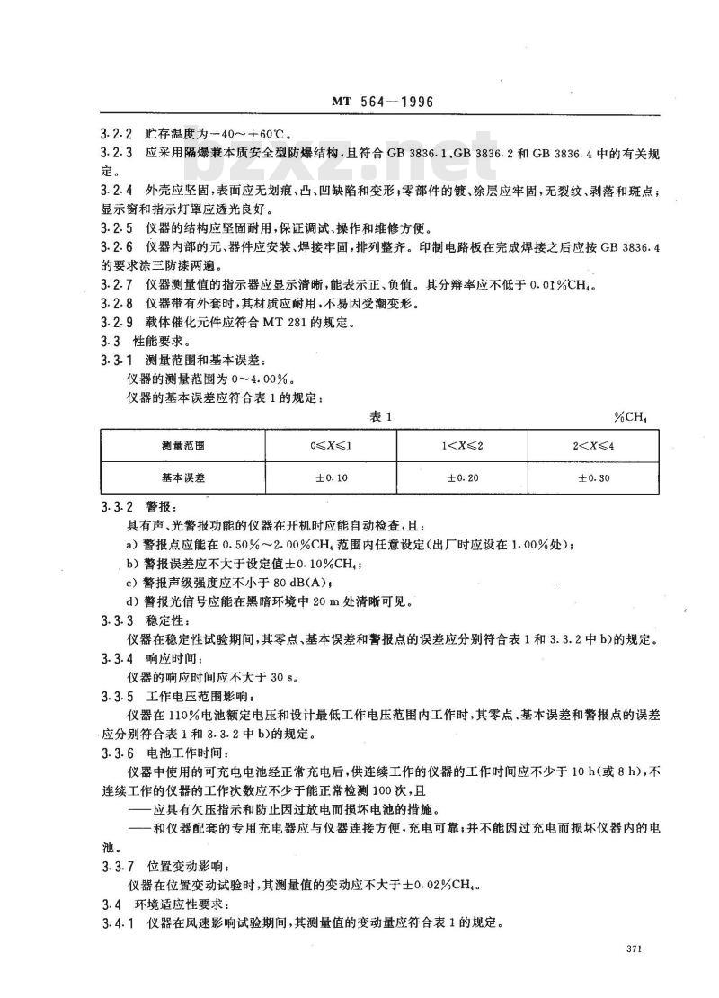 MT 564-1996 煤矿用携带型催化燃烧式甲烷测定器技术条件