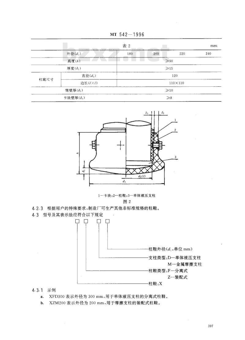 MT 542-1996 单体支柱柱鞋