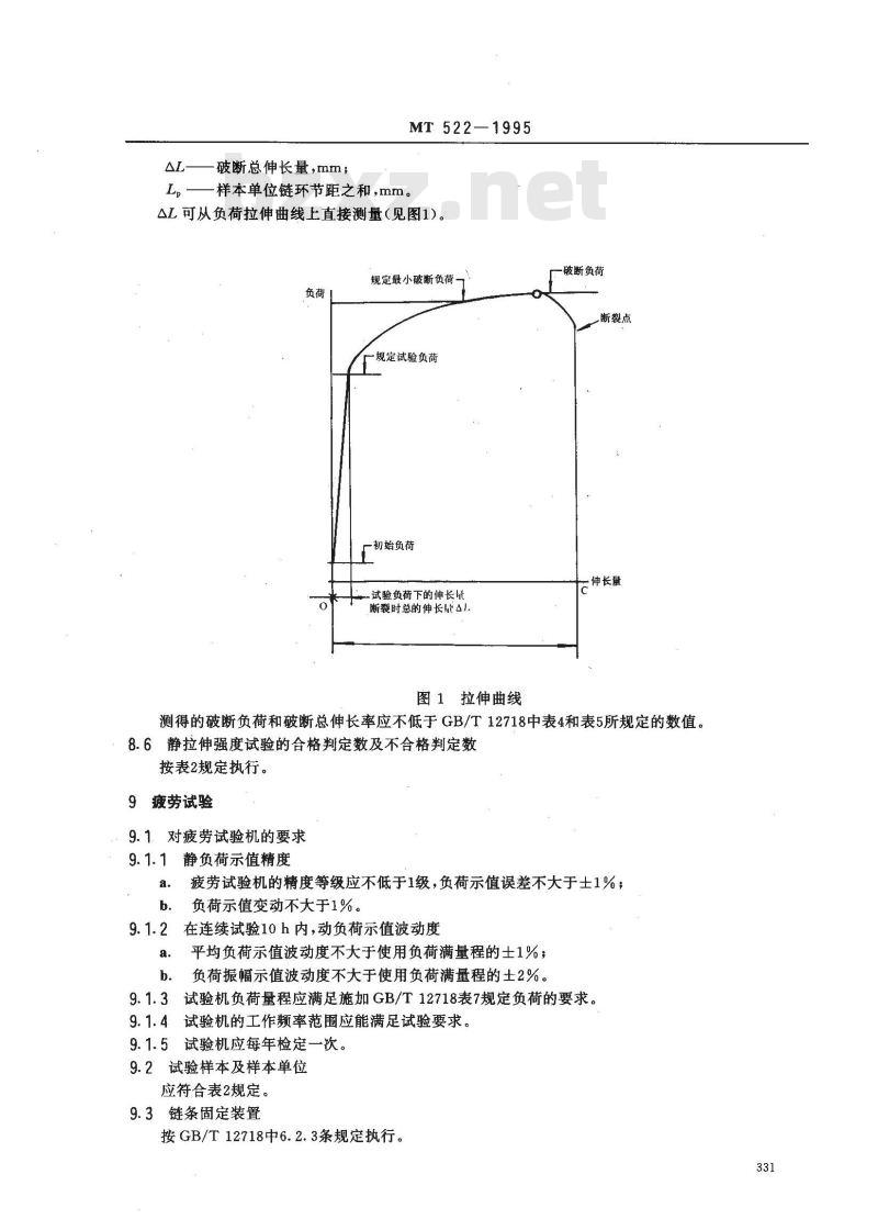 MT 522-1995 矿用高强度圆环链检验规范