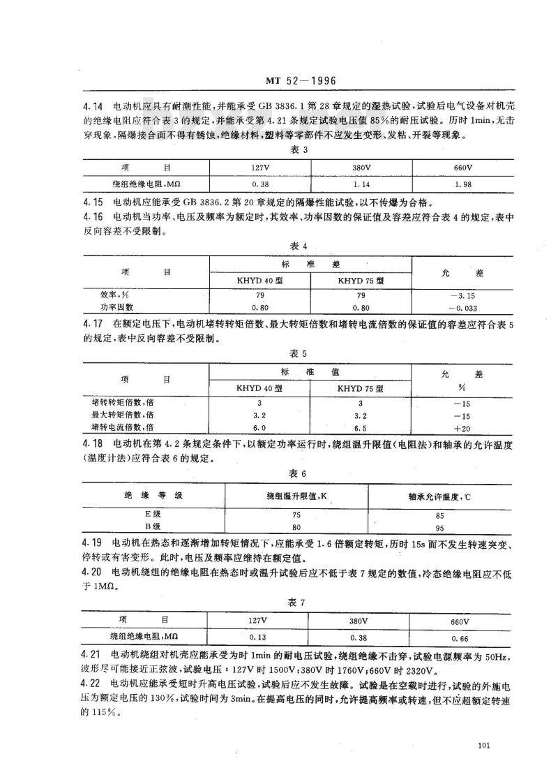 MT 52-1996 煤矿用岩石电钻