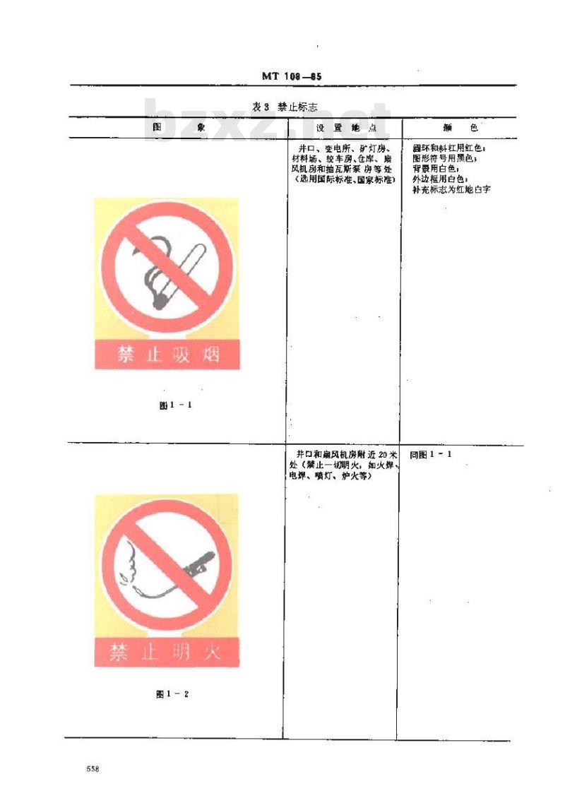 MT 108-1985 煤矿井下安全标志