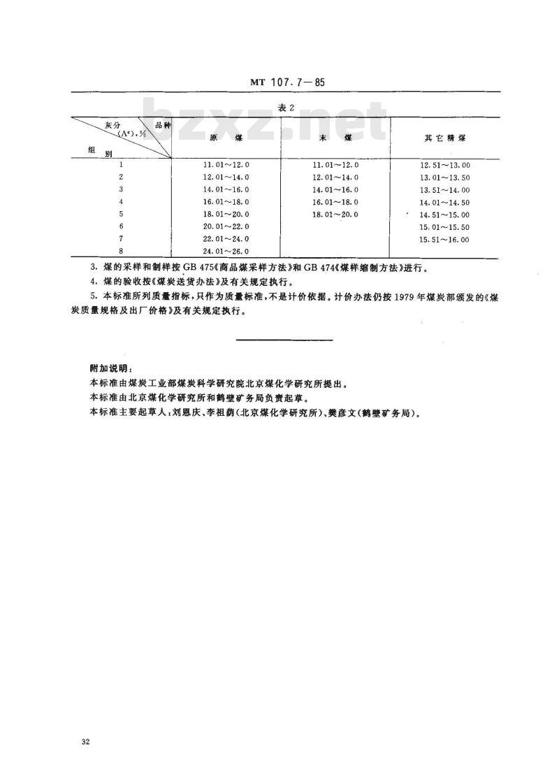 MT 107.7-1985 发电煤粉锅炉用鹤壁煤质量标准