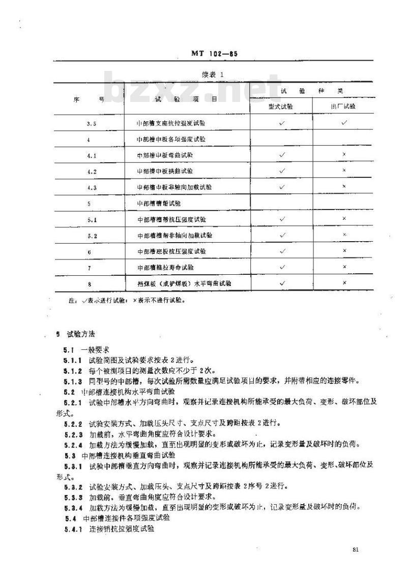 MT 102-1985 刮板输送机中部槽试验规范
