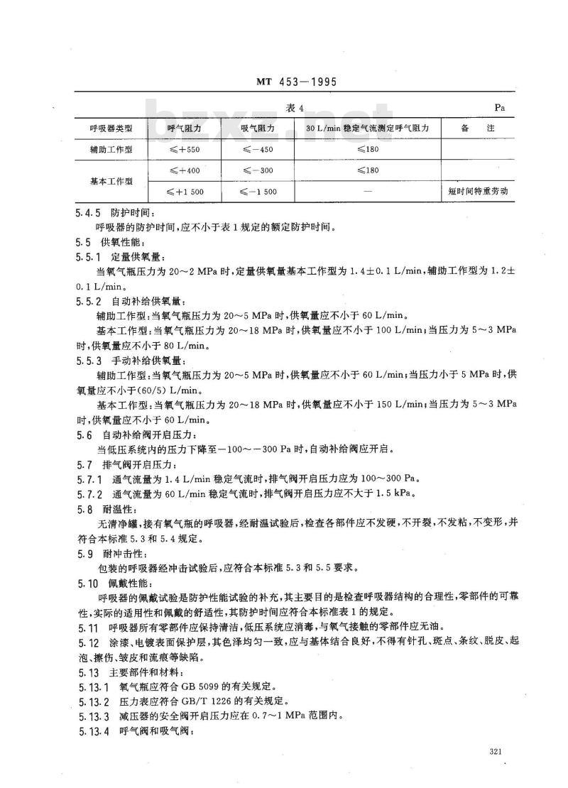 MT 453-1995 隔绝式压缩氧呼吸器