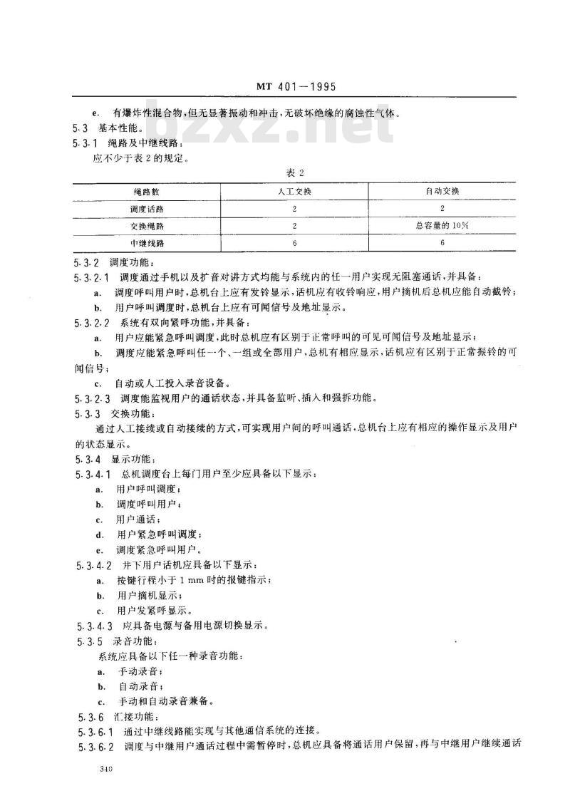 MT 401-1995 煤矿生产调度通信系统通用技术条件