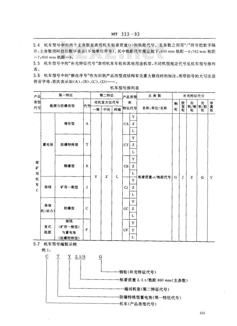 MT 333-1993 煤矿机车产品型号编制方法和管理办法