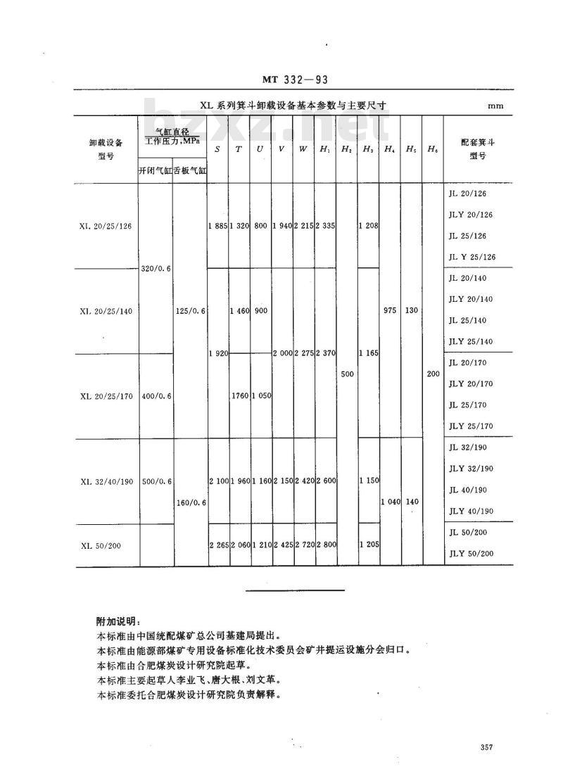 MT 332-1993 XL系列立井大型多绳箕斗卸载设备基本参数