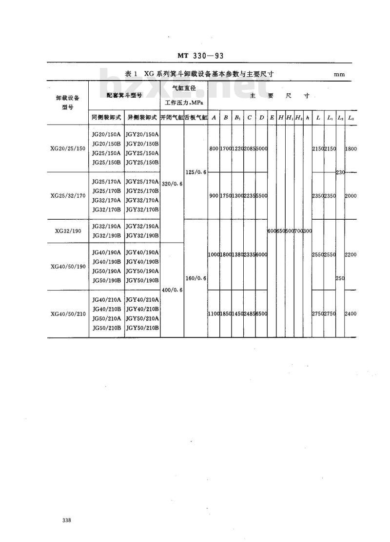MT 330-1993 XG XC系列立井大型多绳箕斗卸载设备基本参数