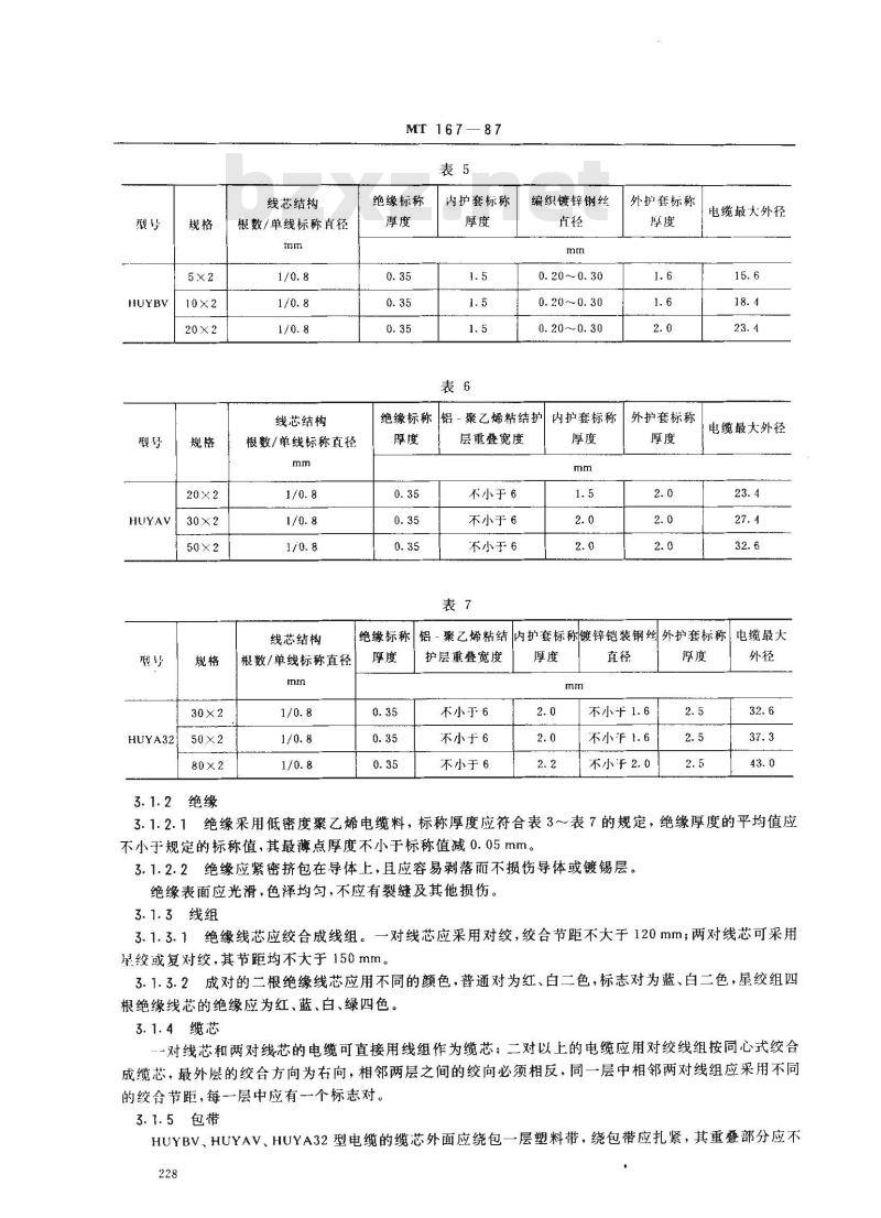 MT 167-1987 矿用聚乙烯绝缘氯乙烯护套通信电缆