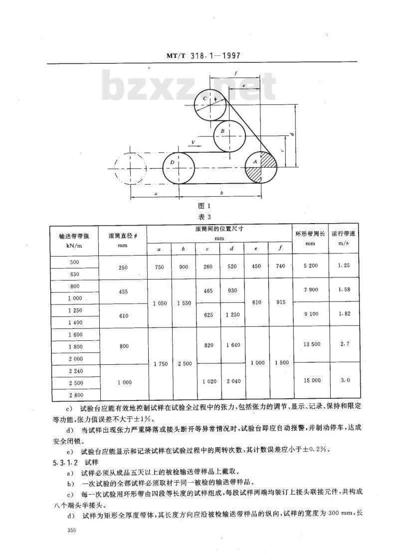 MT 318.1-1997 煤矿用输送带机械接头 技术条件