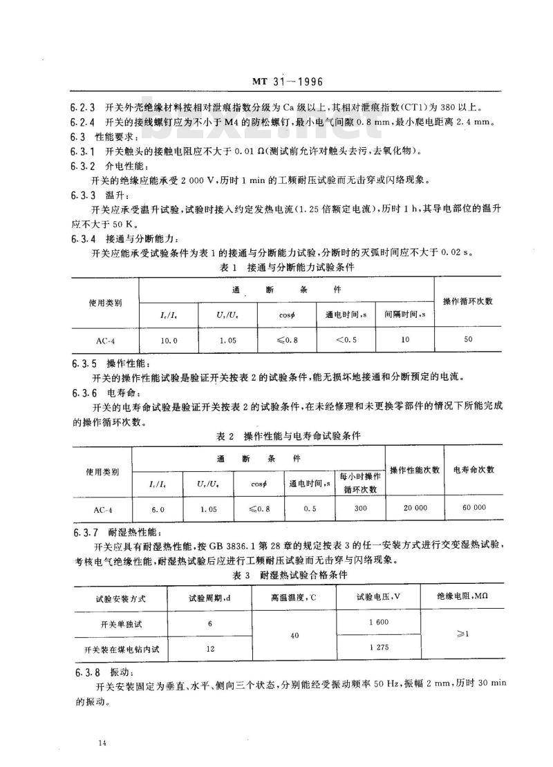 MT 31-1996 煤电钻开关