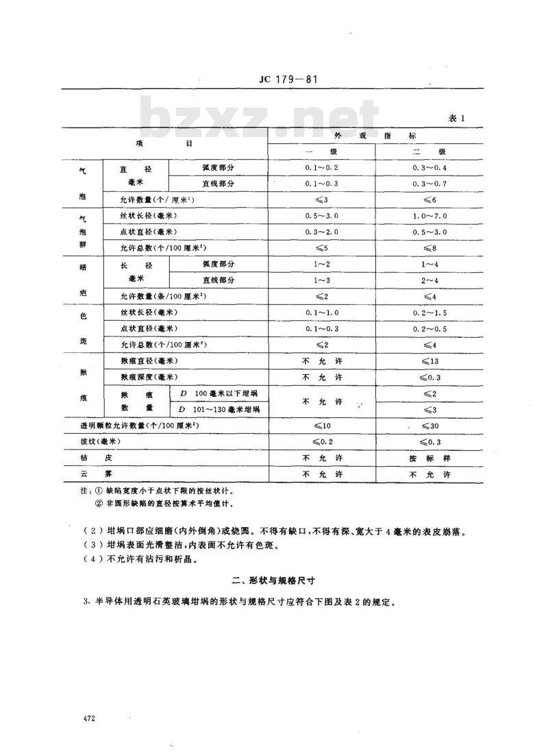 JC 179-1981(1996) QSG1、QSG2透明石英玻璃坩埚