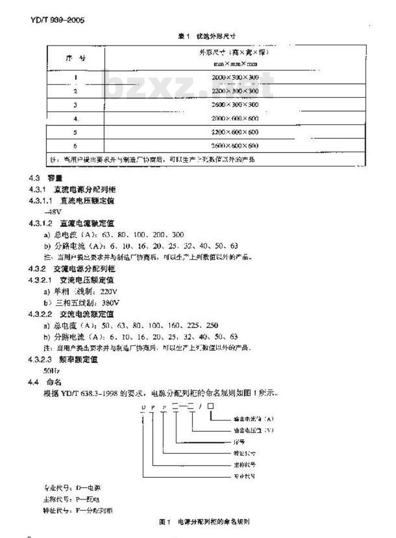 YD/T 939-2005 传输设备用电源分配列柜