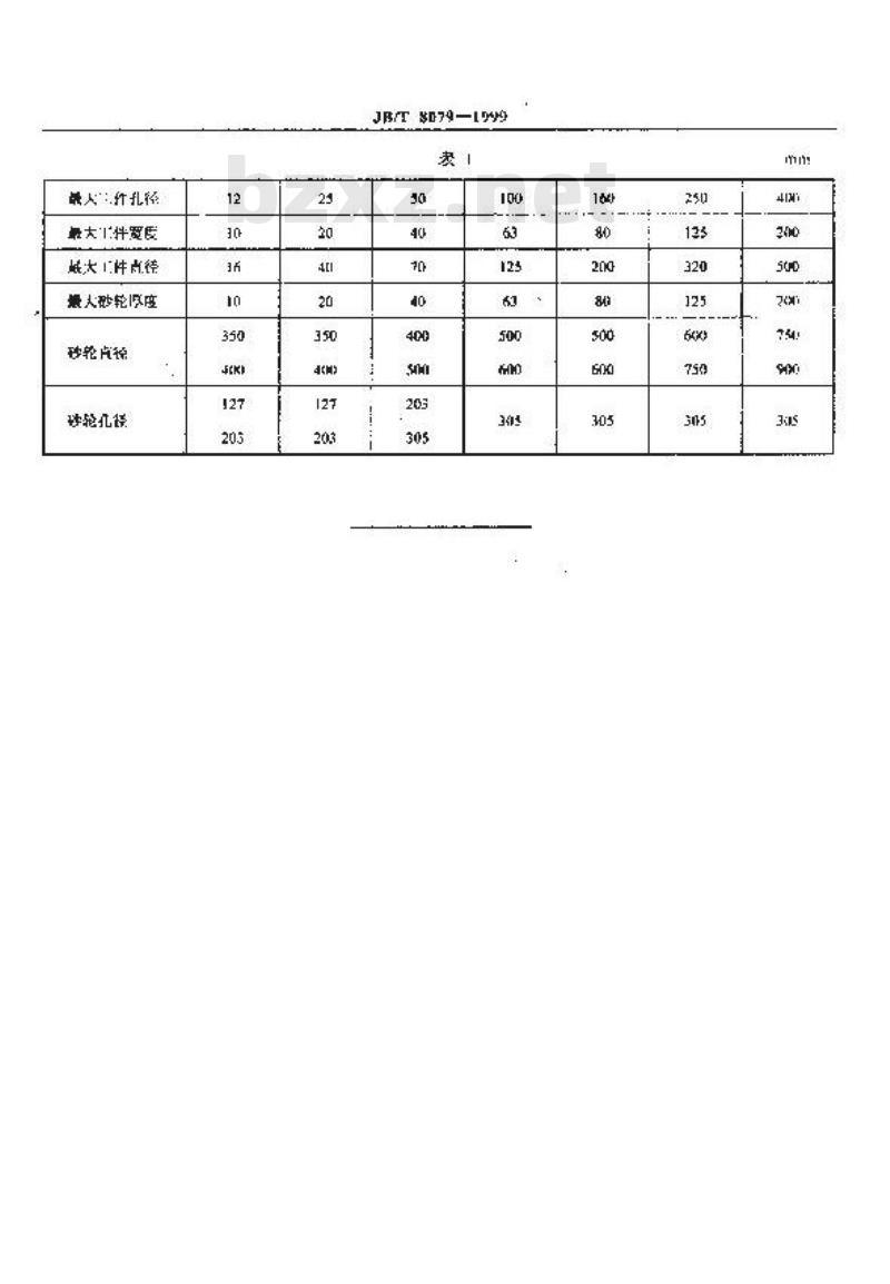 JB/T 8079-1999 轴承内圈 外表面磨床 参数