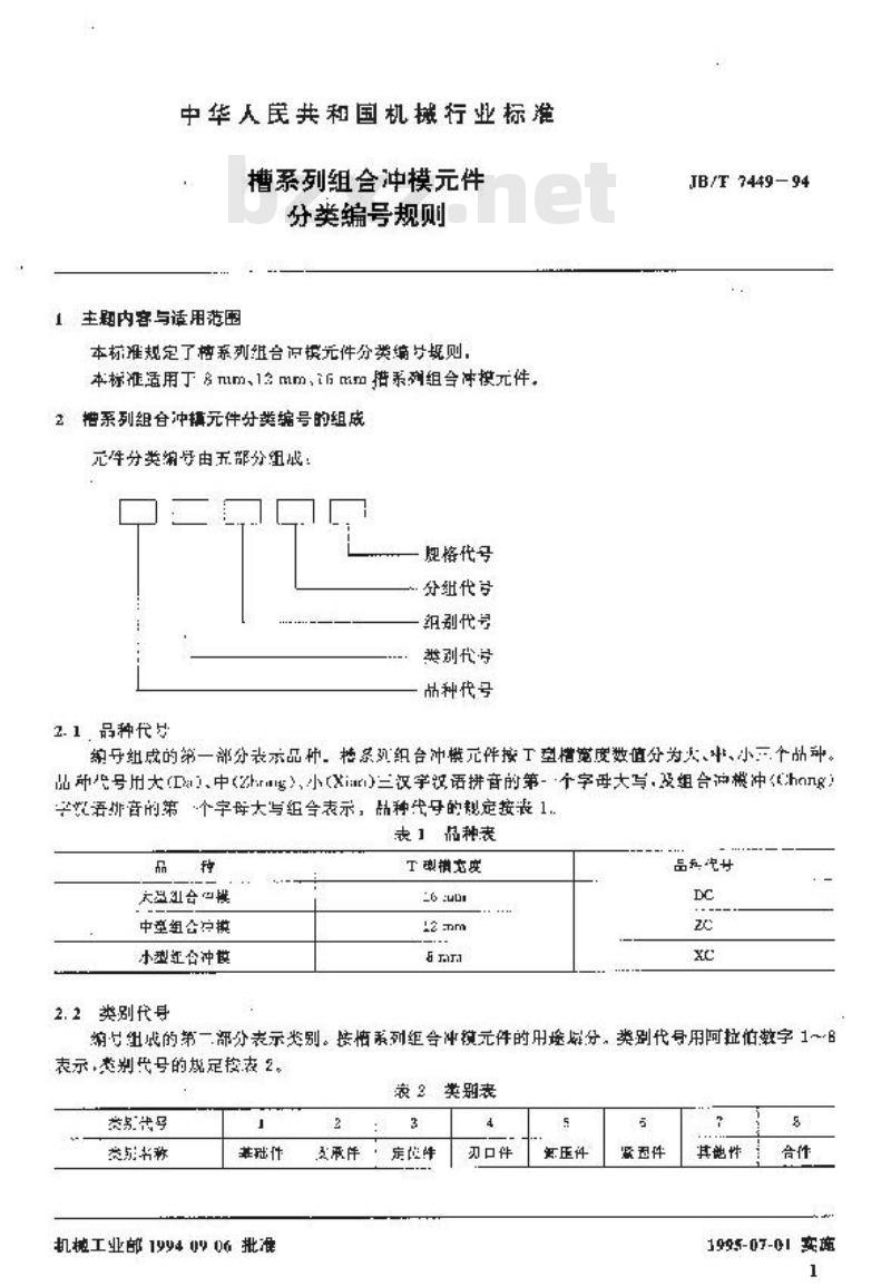 JB/T 7449-1994 槽系列组合冲模件分类编号规则