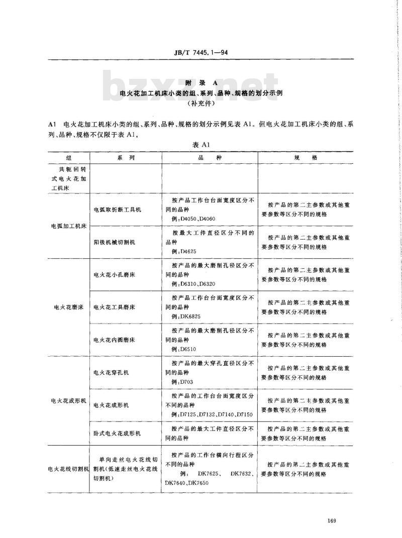 JB/T 7445.1-1994 特种加工机床 类种划分