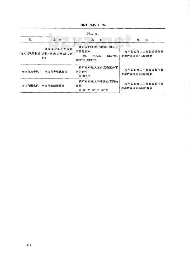 JB/T 7445.1-1994 特种加工机床 类种划分