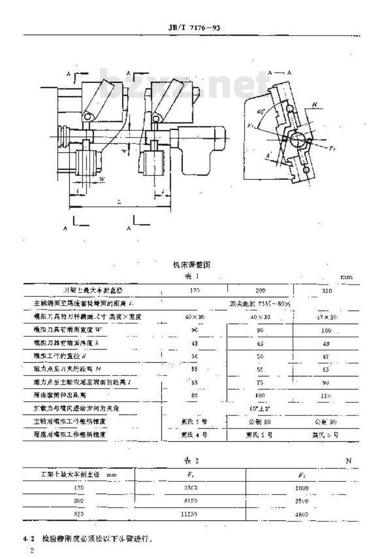 JB/T 7176-1993 仿形车床 静刚度