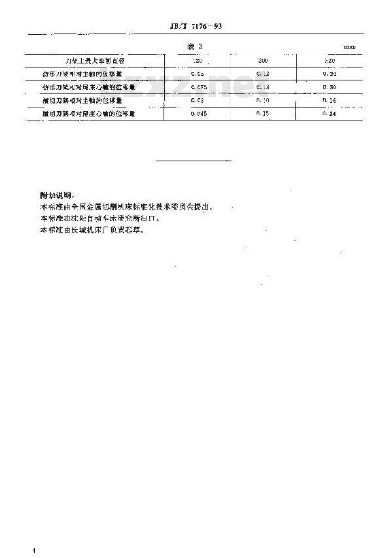 JB/T 7176-1993 仿形车床 静刚度