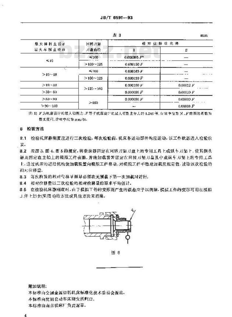 JB/T 6591-1993 单轴自动车床 静刚度