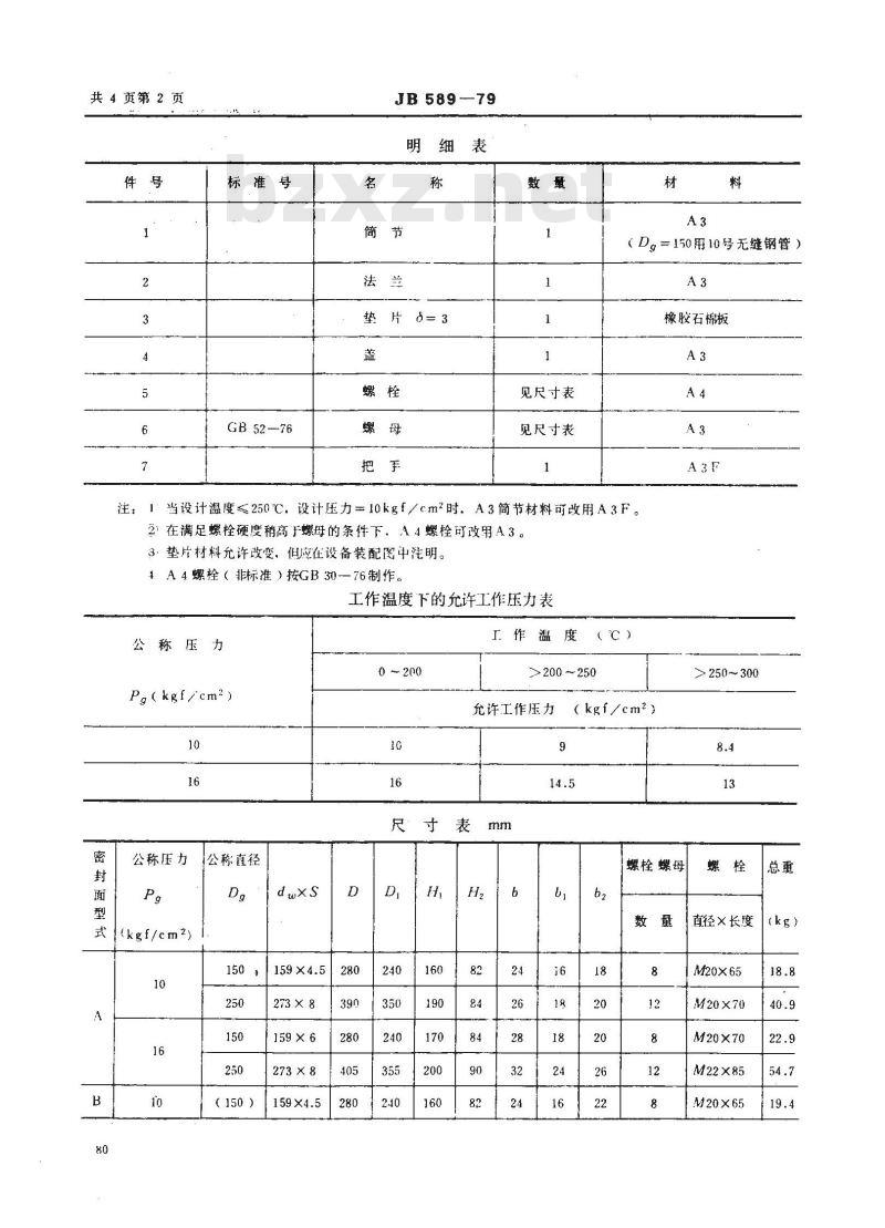 JB/T 589-1979 平盖手孔
