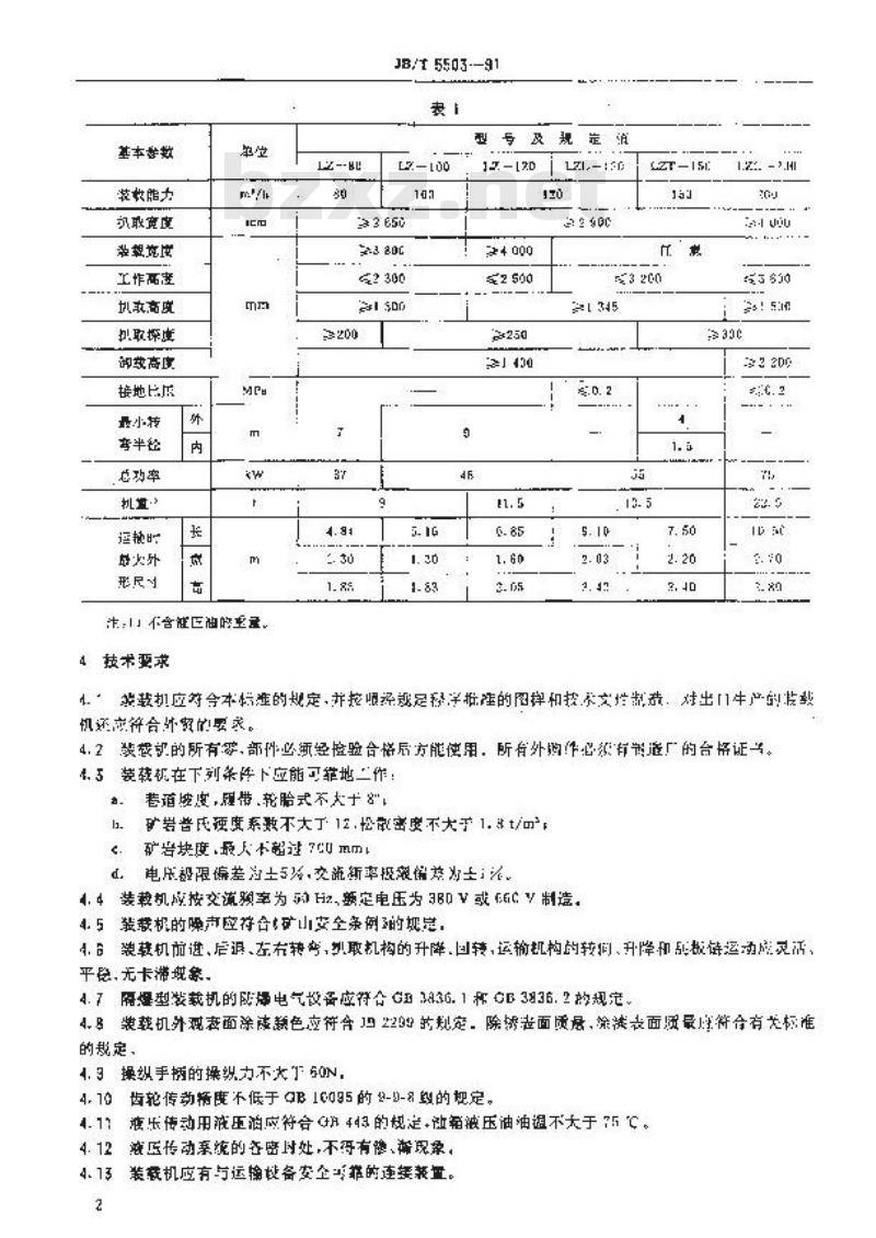 JB/T 5503-1991 立爪装载机