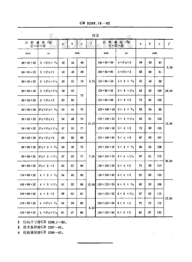 GB/T 3289.16-1982 可锻铸铁管路连接件型式尺寸 中小偏心异径三通