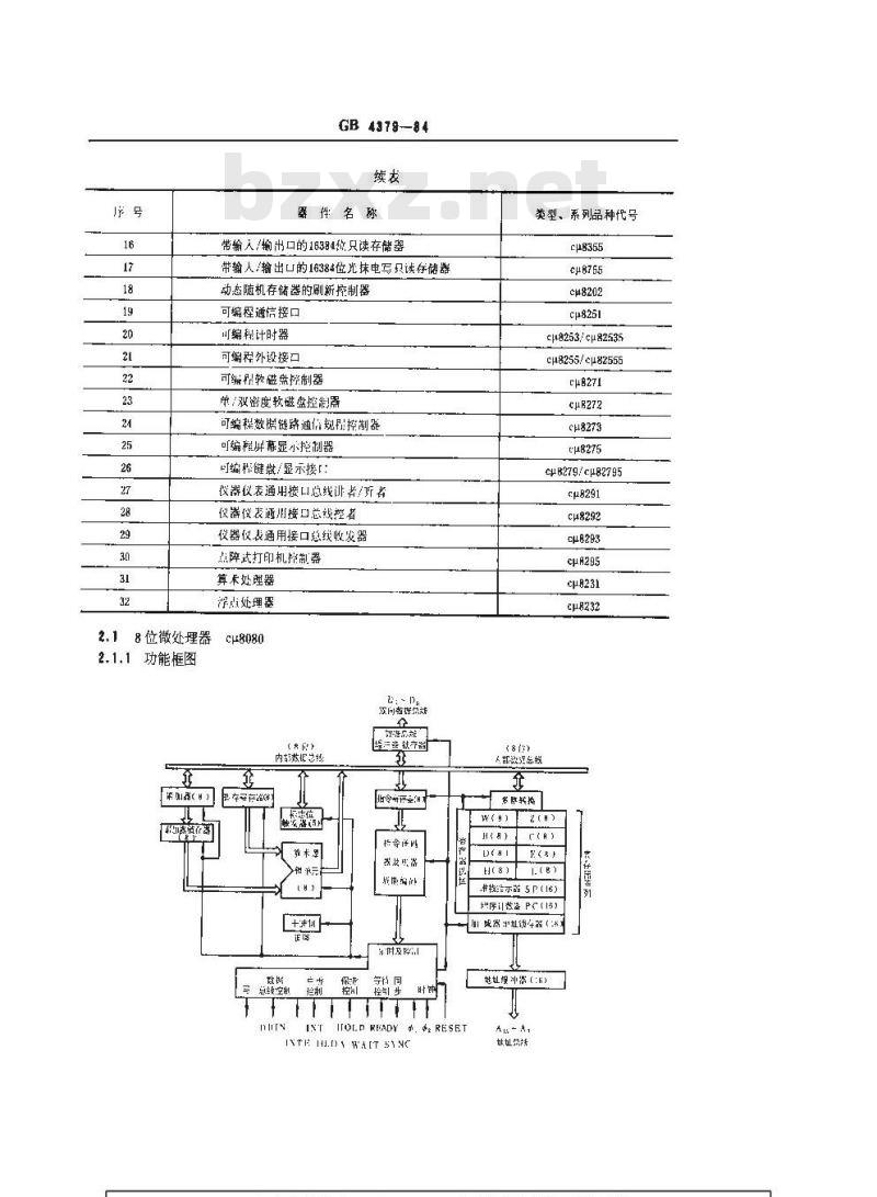 GB/T 4379-1984 半导体集成电路 cμ8080/cμ8085微处理机电路系列和品种
