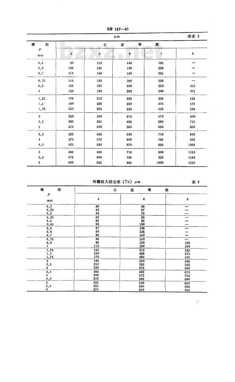GB/T 197-1981 普通螺纹 公差与配合(直径1-355mm)