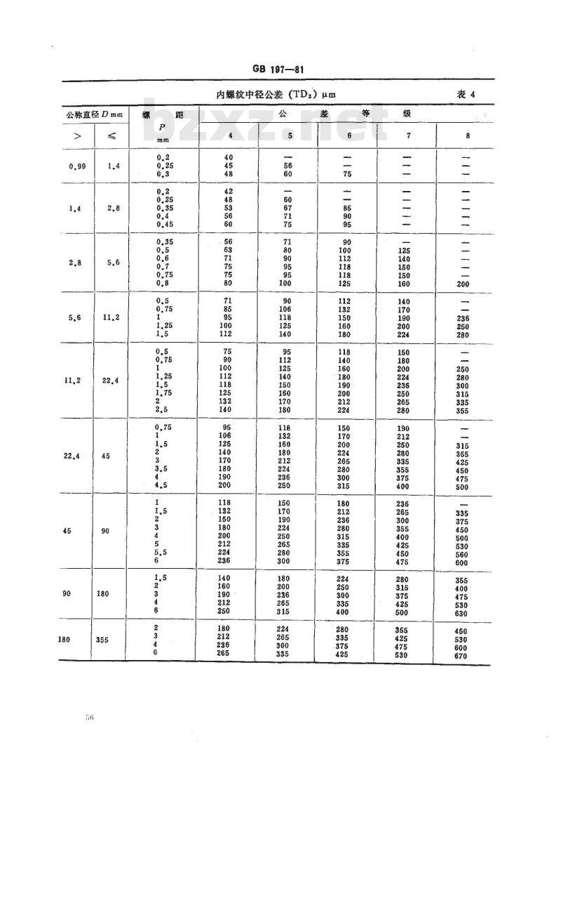 GB/T 197-1981 普通螺纹 公差与配合(直径1-355mm)