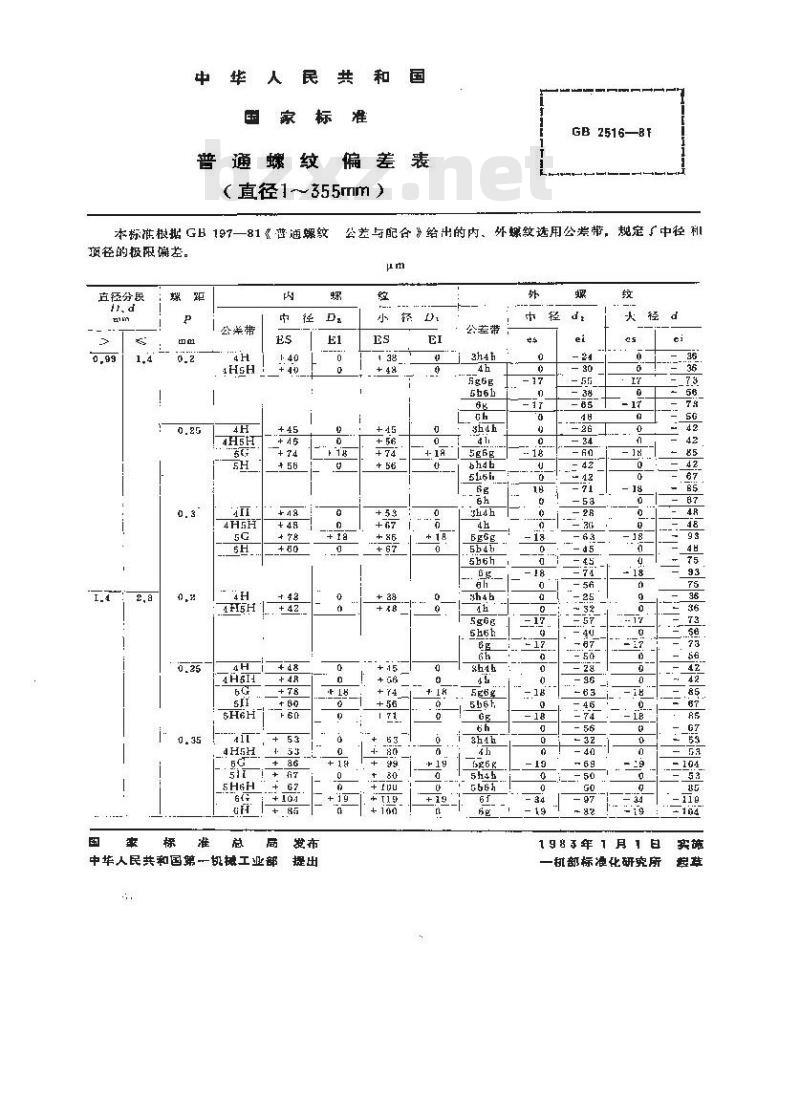 GB/T 2516-1981 普通螺纹偏差表(直径1-355mm)