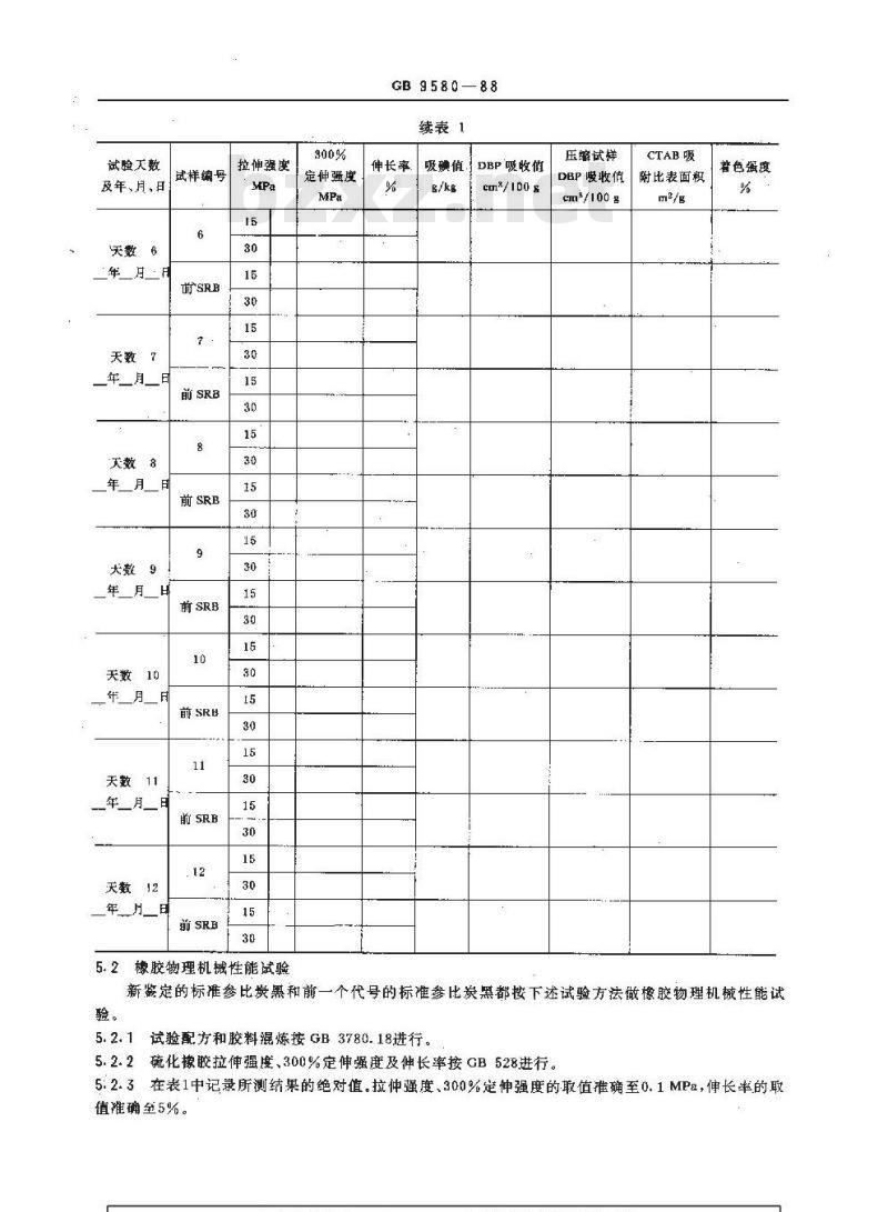 GB/T 9580-1988 标准参比炭黑的鉴定方法