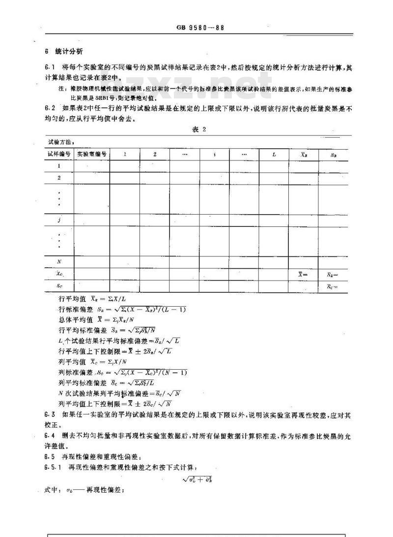 GB/T 9580-1988 标准参比炭黑的鉴定方法