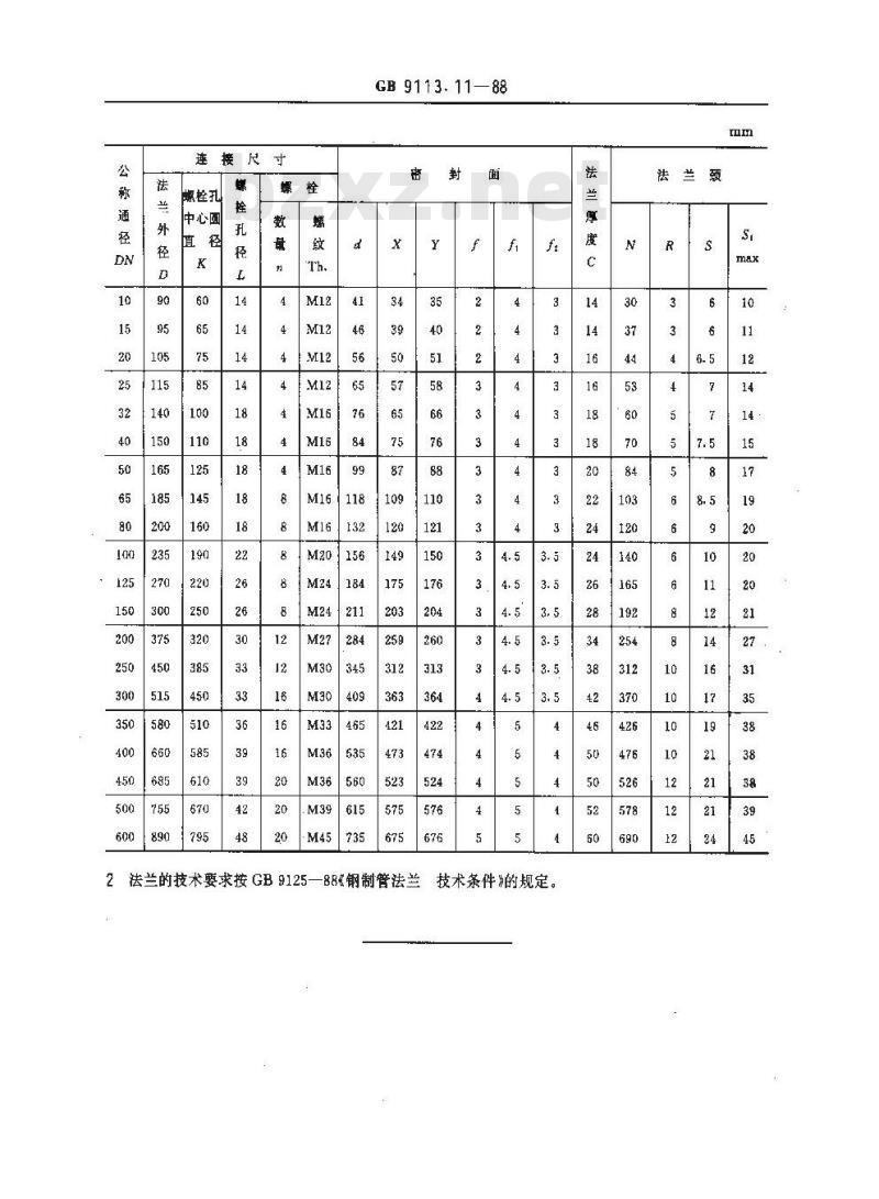 GB/T 9113.11-1988 PN4.0MPa(40bar)凹凸面整体钢制管法兰