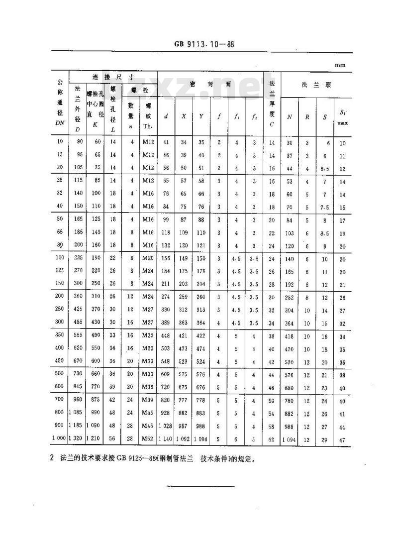 GB/T 9113.10-1988 PN2.5MPa(25bar)凹凸面整体钢制管法兰