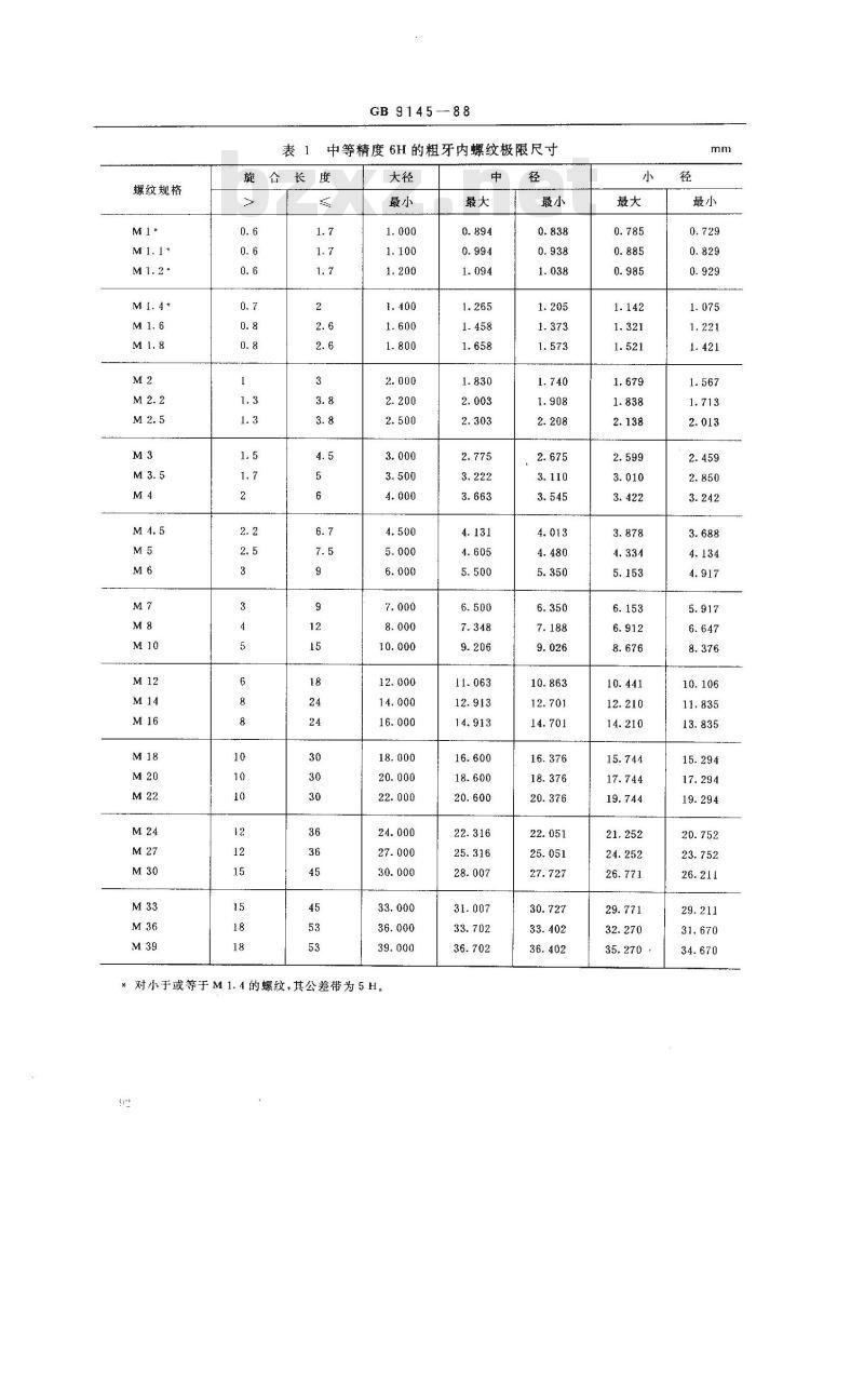 GB/T 9145-1988 商品紧固件的中等精度普通螺纹极限尺寸