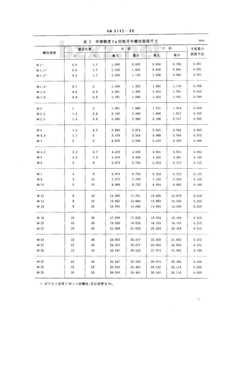 GB/T 9145-1988 商品紧固件的中等精度普通螺纹极限尺寸