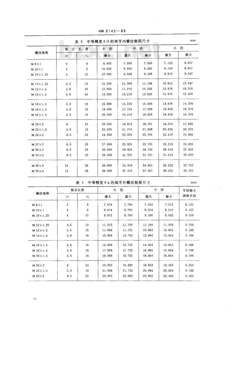 GB/T 9145-1988 商品紧固件的中等精度普通螺纹极限尺寸