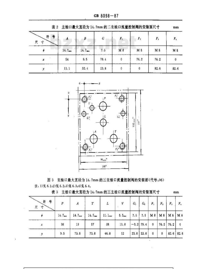 GB/T 8098-1987 板式液压流量控制阀安装面