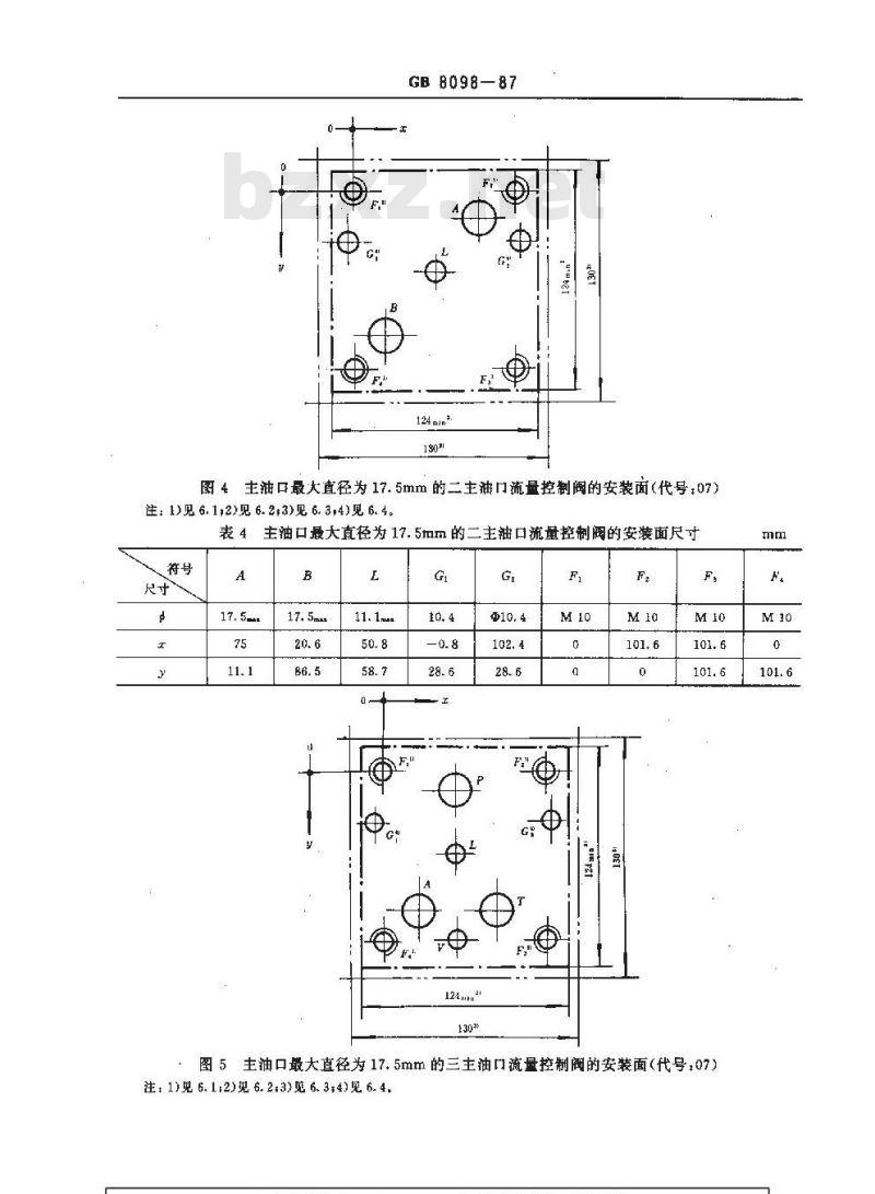 GB/T 8098-1987 板式液压流量控制阀安装面