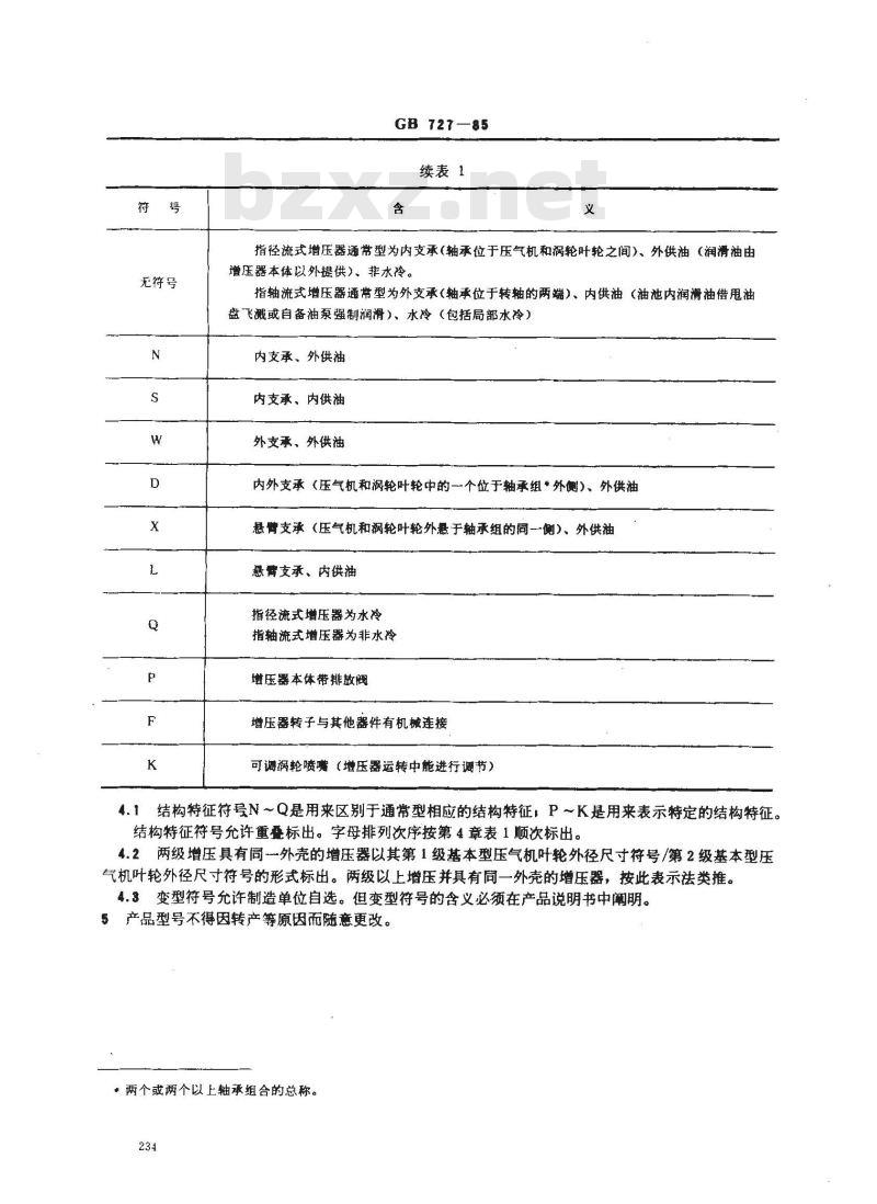 GB/T 727-1985 涡轮增压器产品命名和型号编制方法
