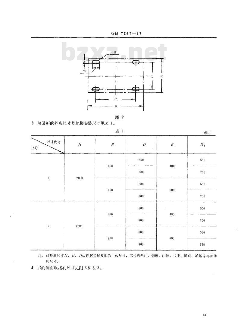 GB/T 7267-1987 电力系统二次回路控制、保护屏及柜基本尺寸系列
