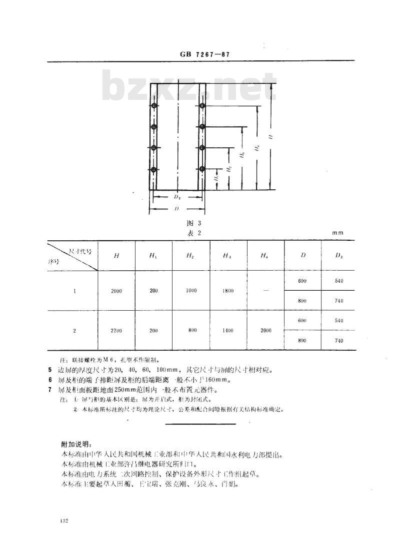 GB/T 7267-1987 电力系统二次回路控制、保护屏及柜基本尺寸系列