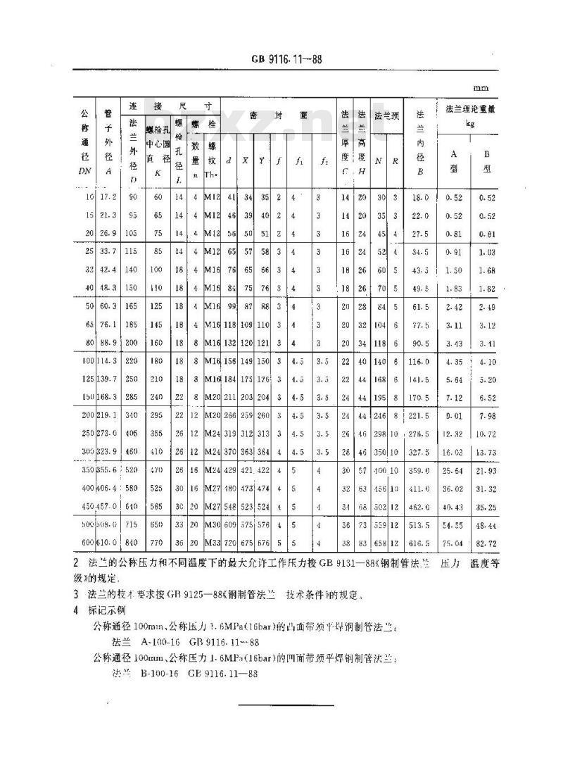 GB/T 9116.11-1988 PN1.6MPa(16bar)凹凸面带颈平焊钢制管法兰